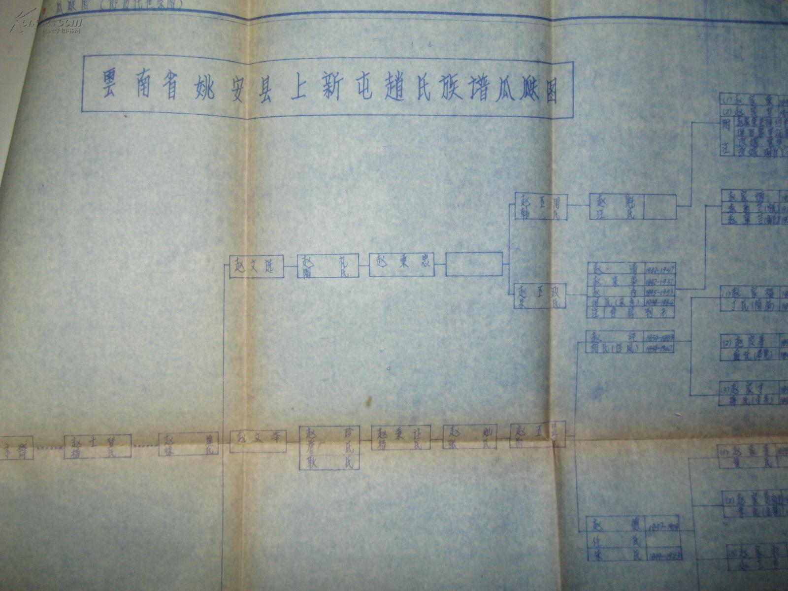 beat365官网：联盟情报局：Marin直播宣布退役 最强上单又失一位