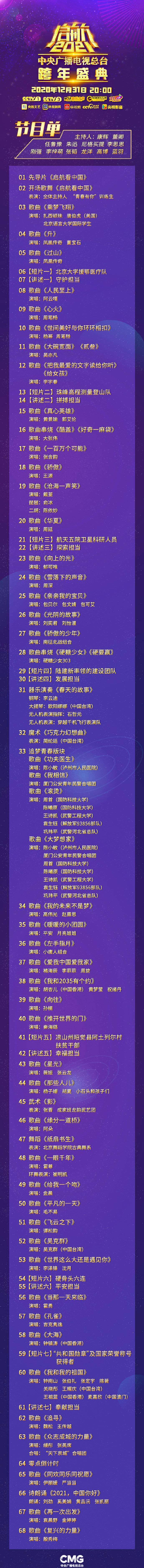 
@所有人！央视跨年盛典节目单请查收→【beat365官网】(图3)