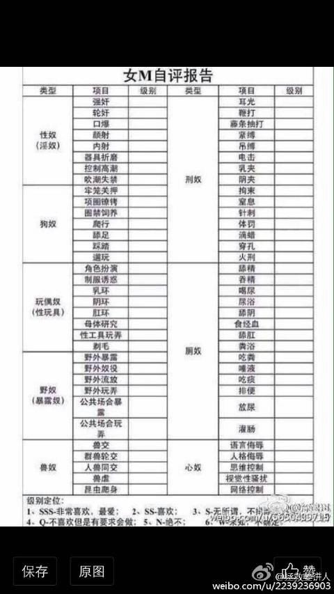 滴虫性阴道炎有哪些症状? 外阴瘙痒也要当心‘beat·365’(图1) beat·365