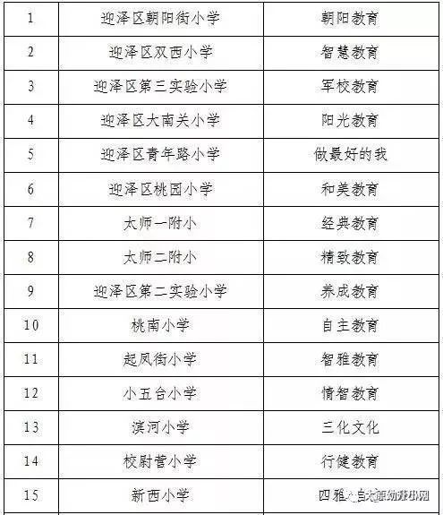 “beat365亚洲体育官方网站”孙笑川今日霸榜热搜，远洋君一哥地位动摇彻底怒了